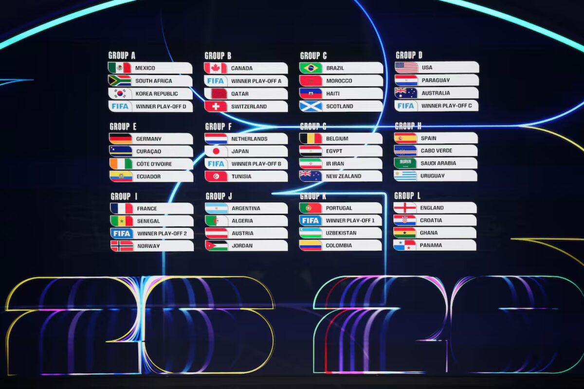 2026美加墨世界杯抽签落幕 世界前四球队得以分区保护确保四强阶段才相遇